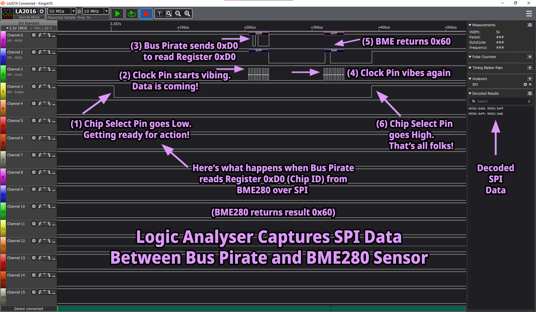 Bus Pirate talks to BME280 over SPI, visualised by LA2016 Logic Analyser