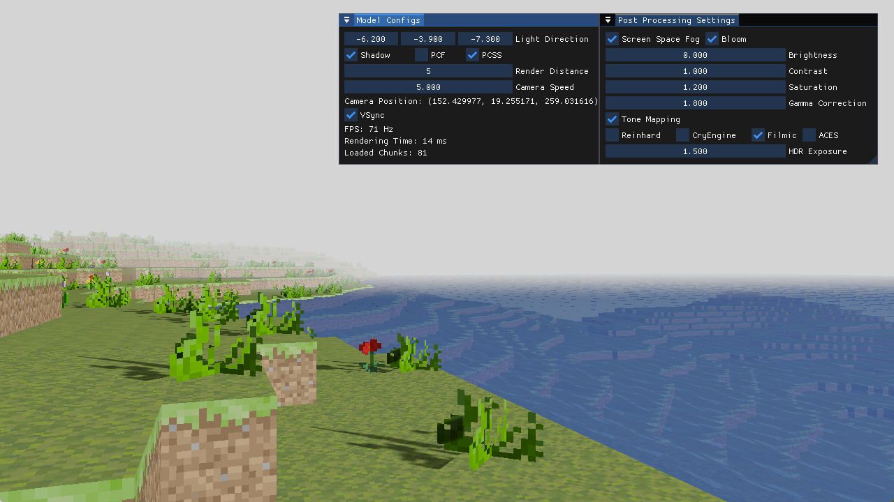 GitHub - dhui626/Minecraft-Renderer: OpenGL learning · GitHub