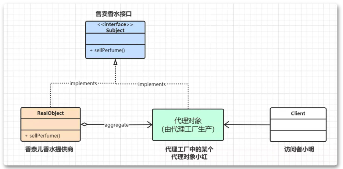 image-20210717193951153