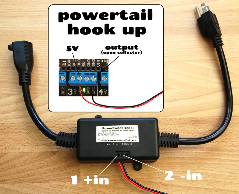 powertail hook up