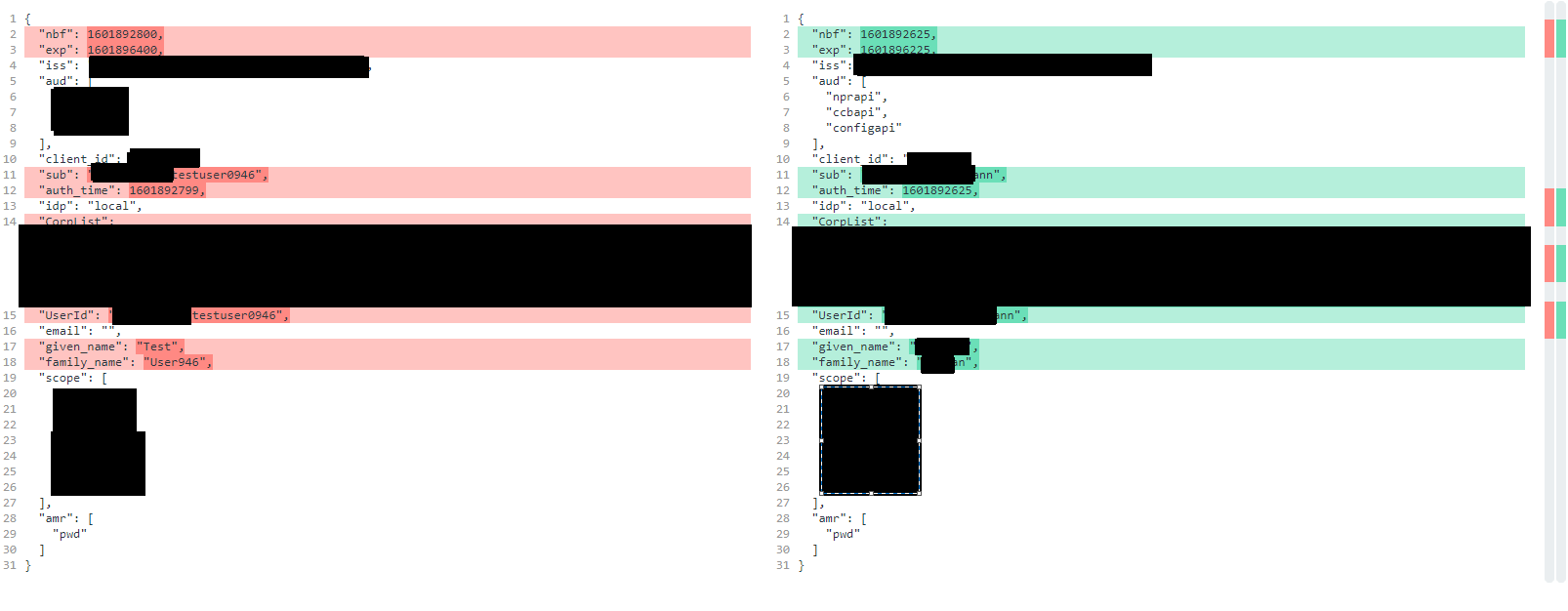 access_token parsed jwt diff