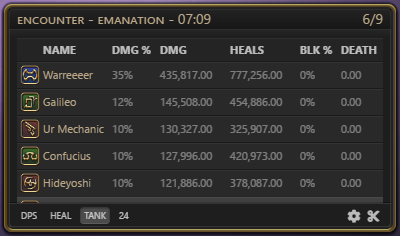 Tanking tab