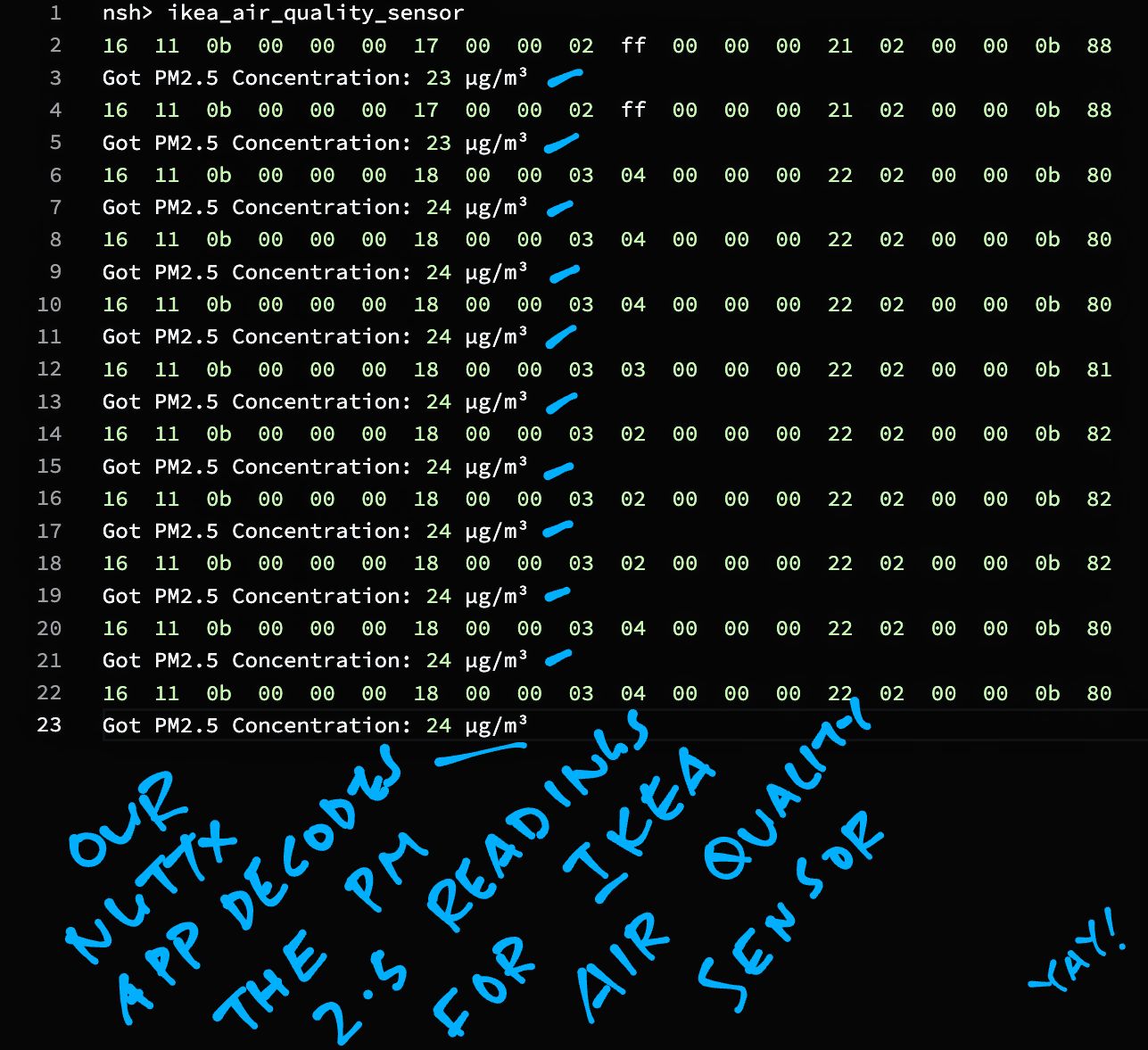 Our NuttX App reads PM 2.5 data from IKEA VINDRIKTNING Air Quality Sensor