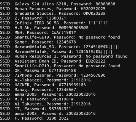 SSIDs and Passwords