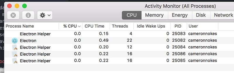 Activity Monitor