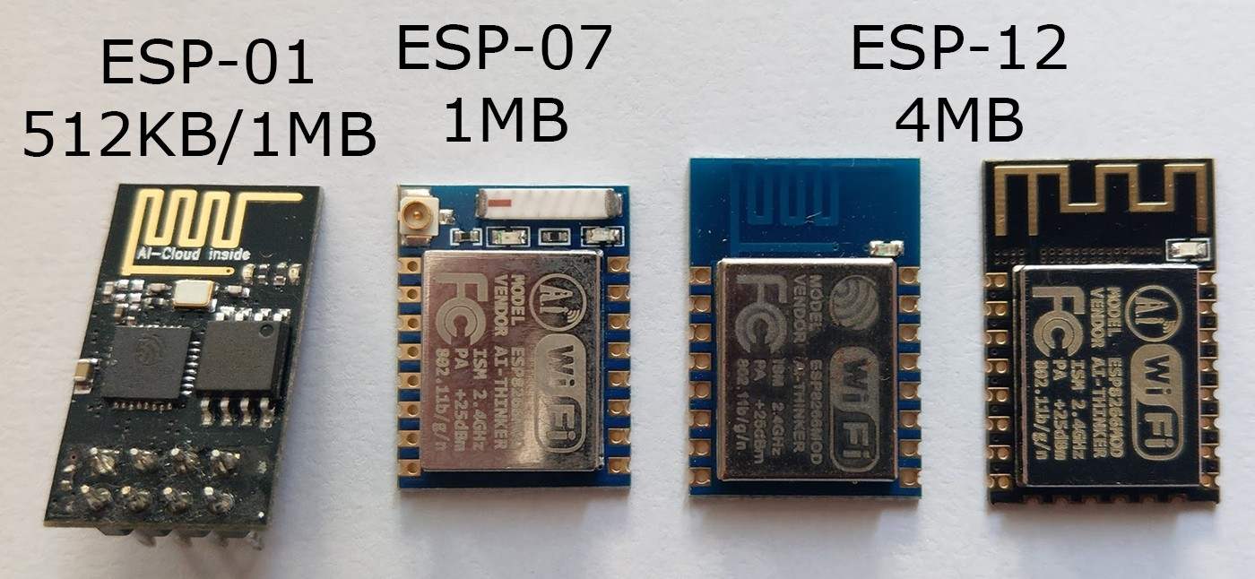 Source: github.com/spacehuhn/esp8266_deauthe