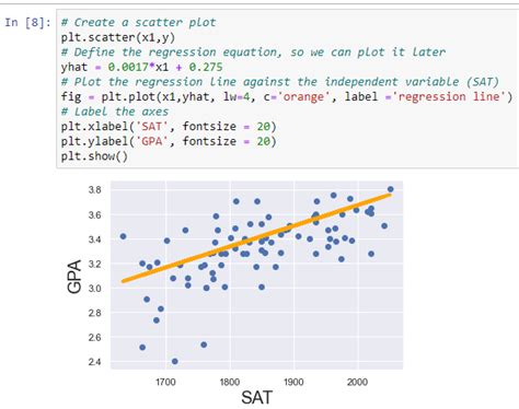 Simple Linear Regression Using Python | by Vijay Gadre | Geek Culture | Medium