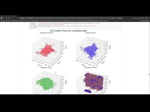 GitHub - Blindusername001/Human-Activity-Recognition-with-Neural ...