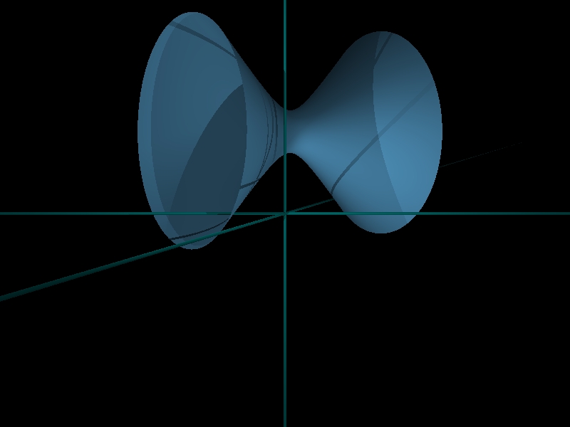 Hyperboloid