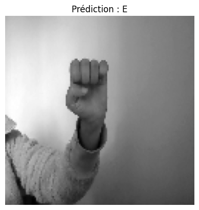 Prediction