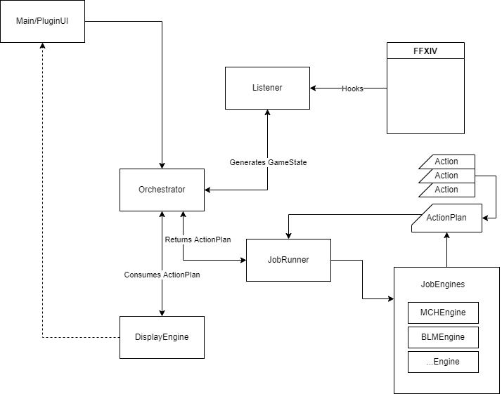 GitHub - cjennison/EpiPlanner: EpiPlanner
