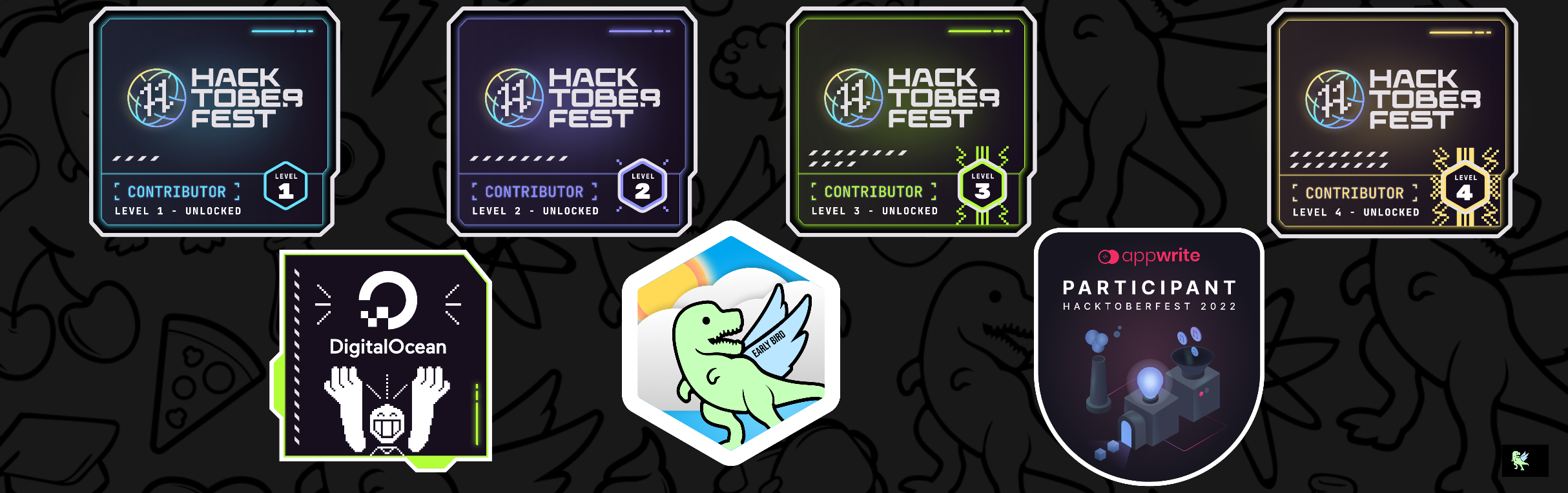 @rohit1215's Holopin board