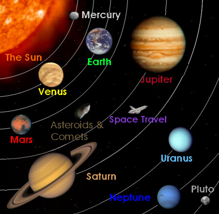 solar_system