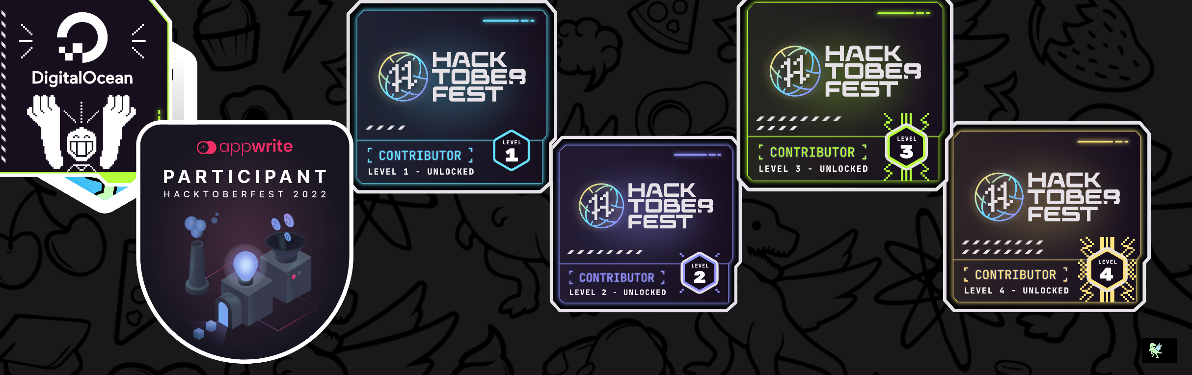 @puneetbawa's Holopin board