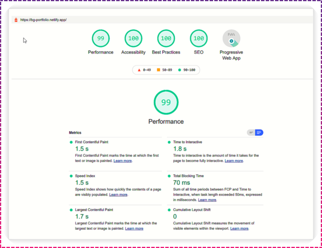 Lighthouse report