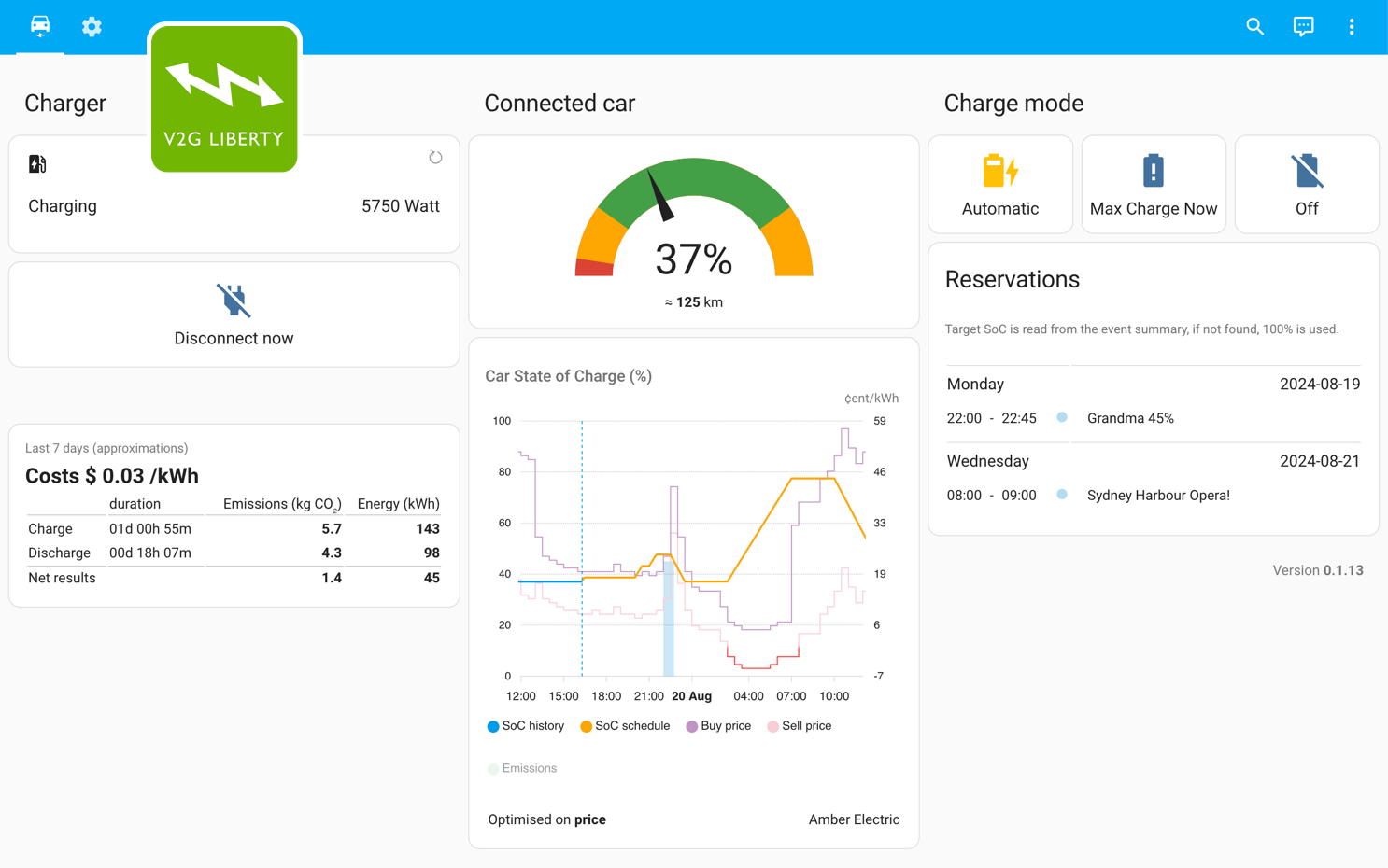 The V2G Liberty Dashboard