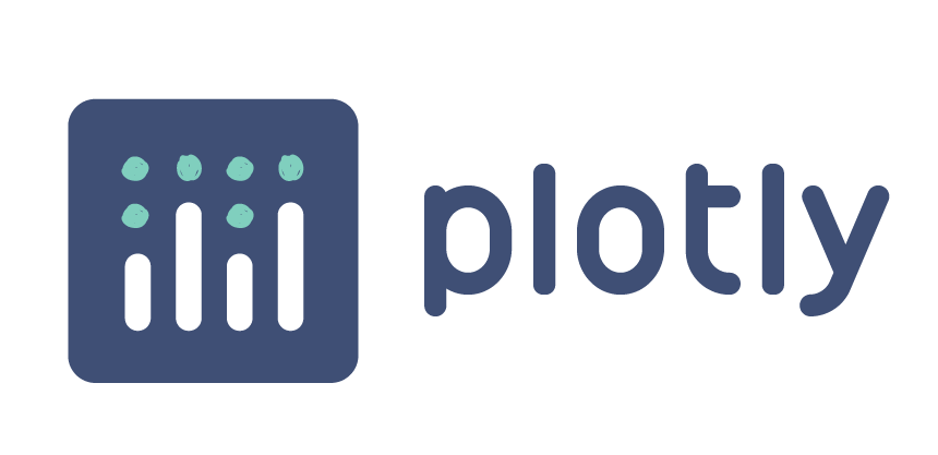 Plotly