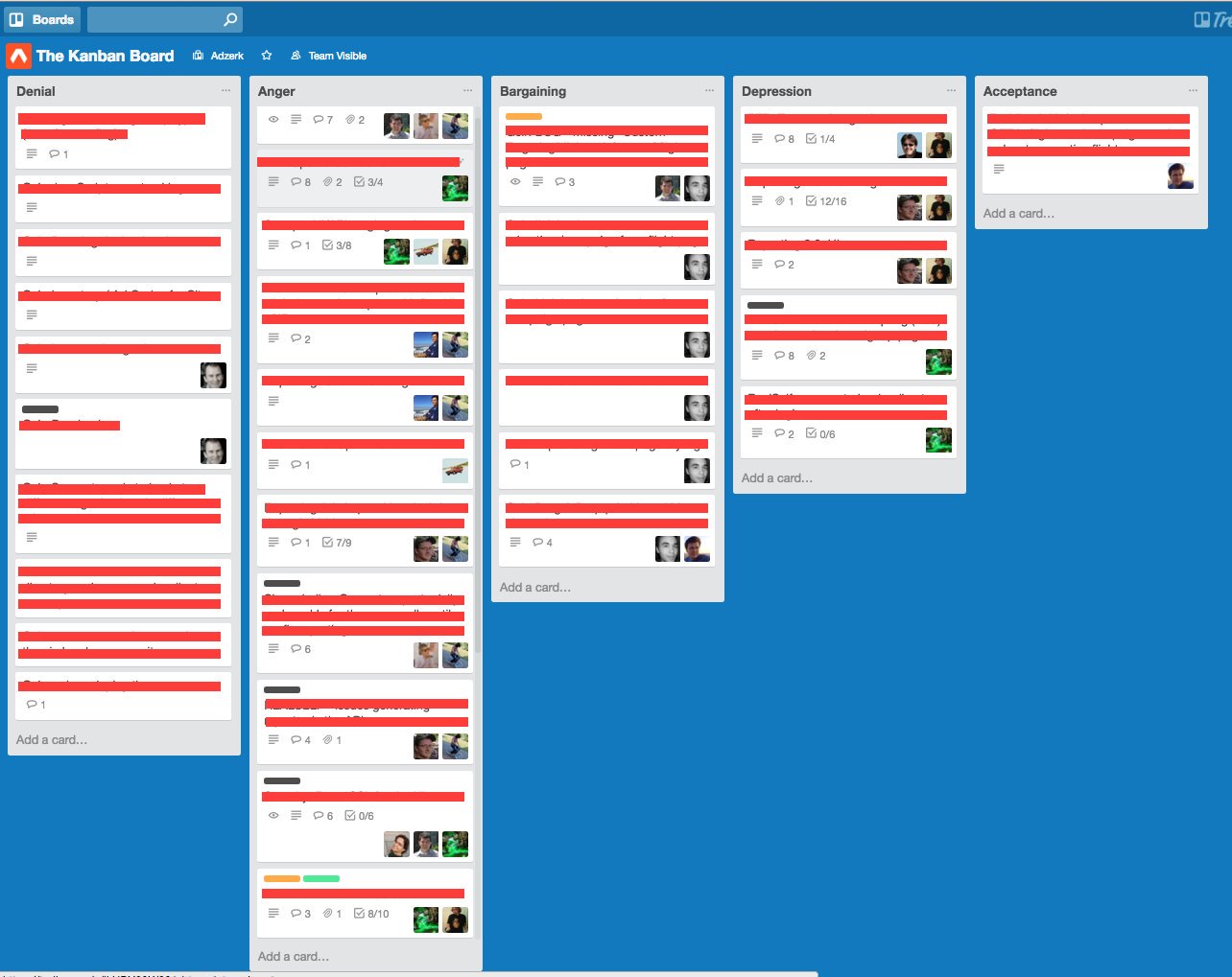 Kanban - Arranged by stages of grief