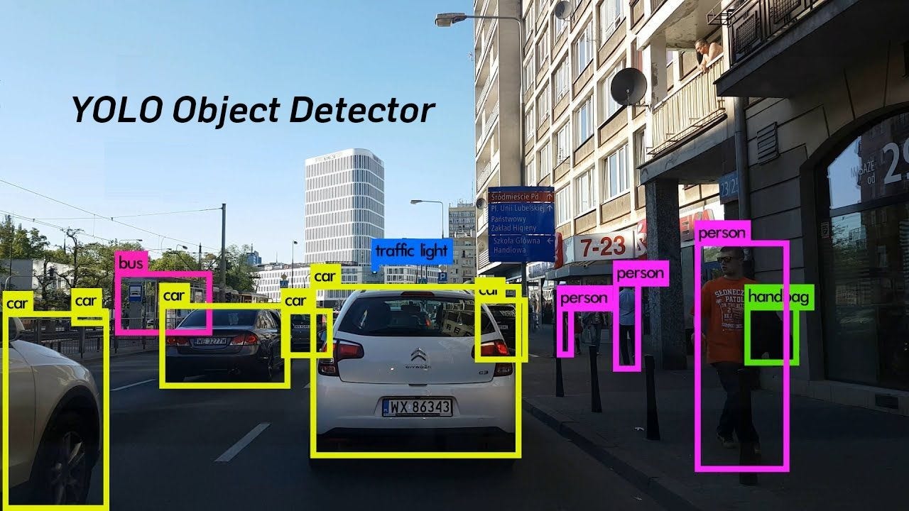 YOLO object detection