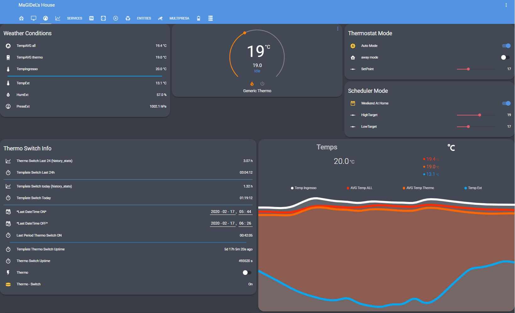 GitHub - lovegandhi/arduino-yogurt-thermometer: Arduino based