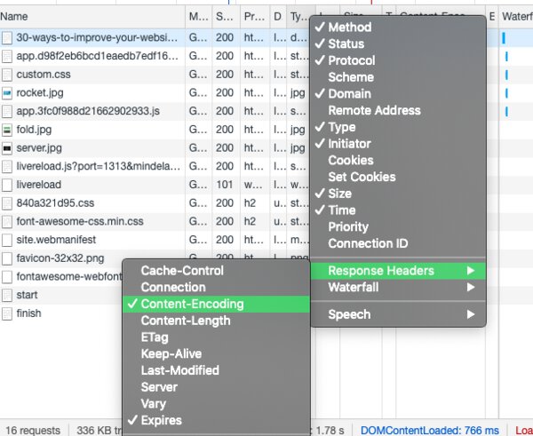 Content Encoding