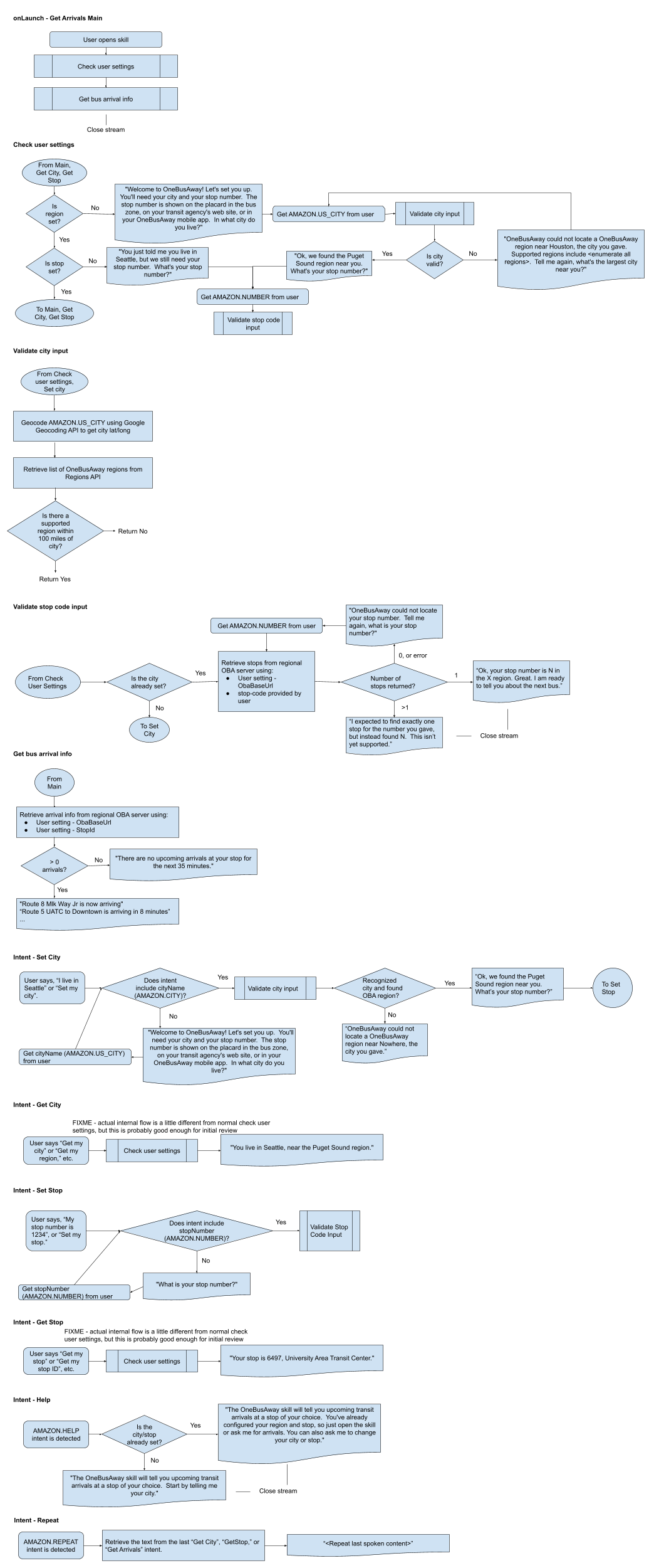 OneBusAway Alexa User Interface flow