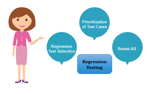 welsim_regression_demo2