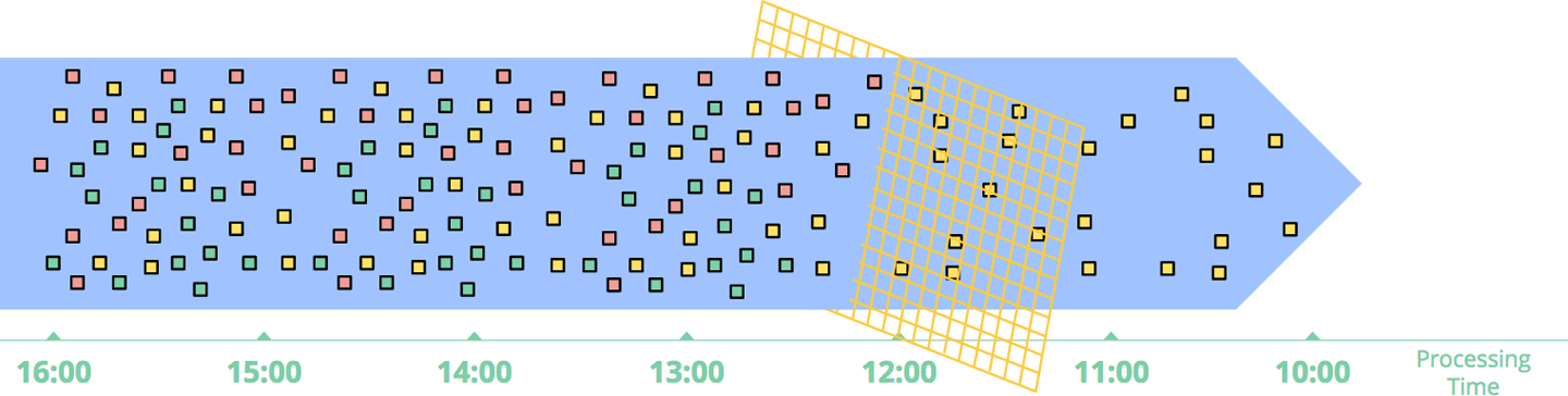 fig-1-5