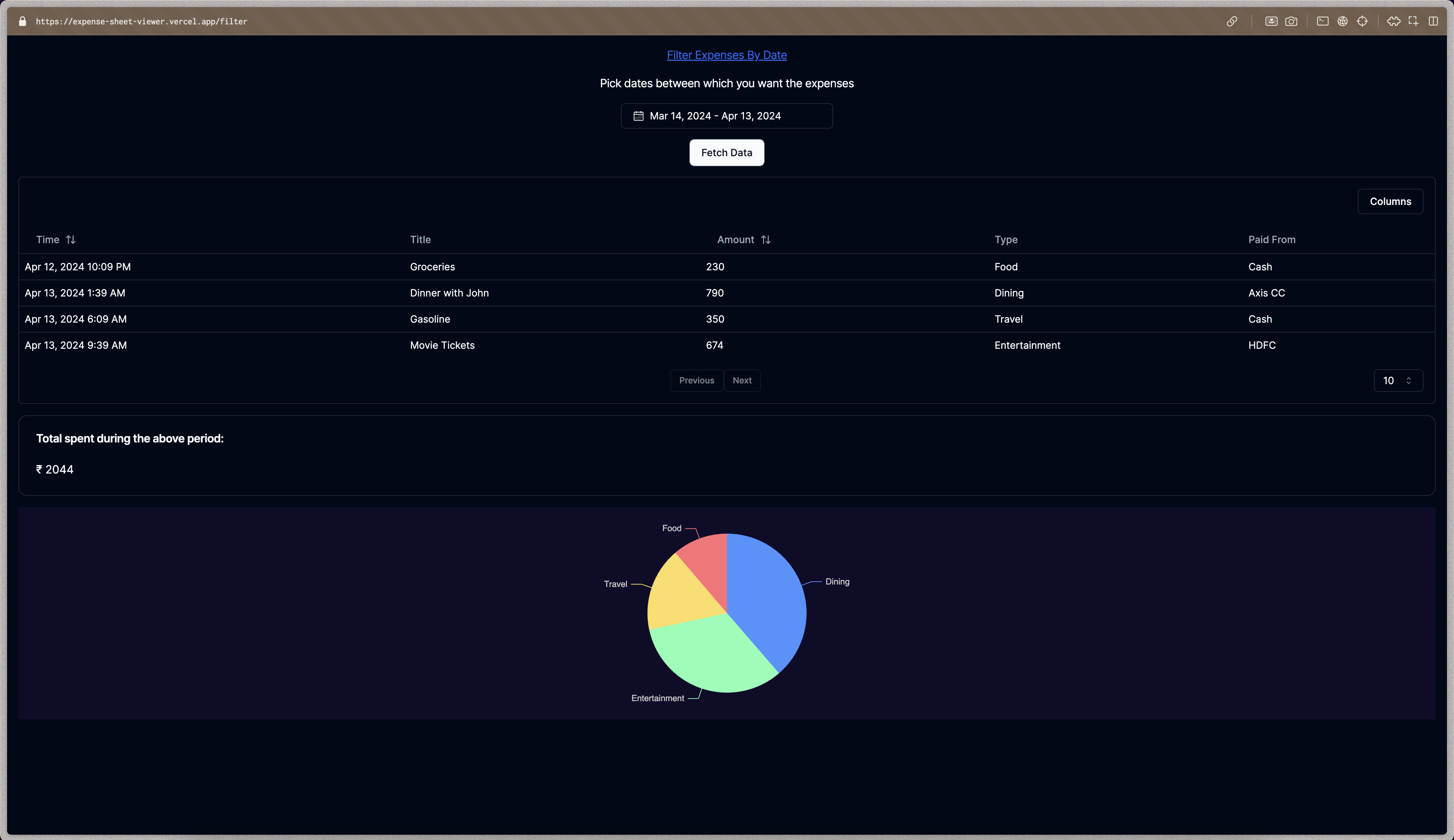 Filter expenses page