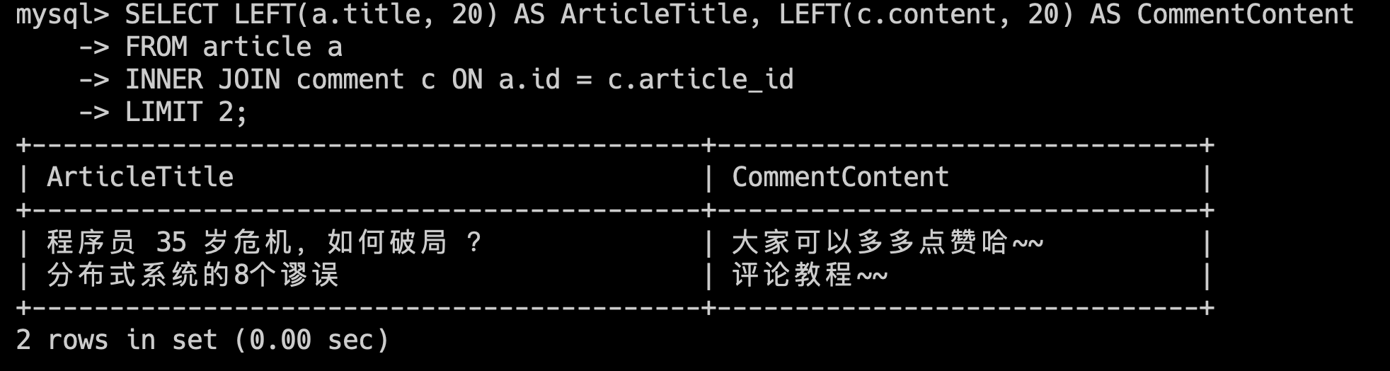 技术派实战项目