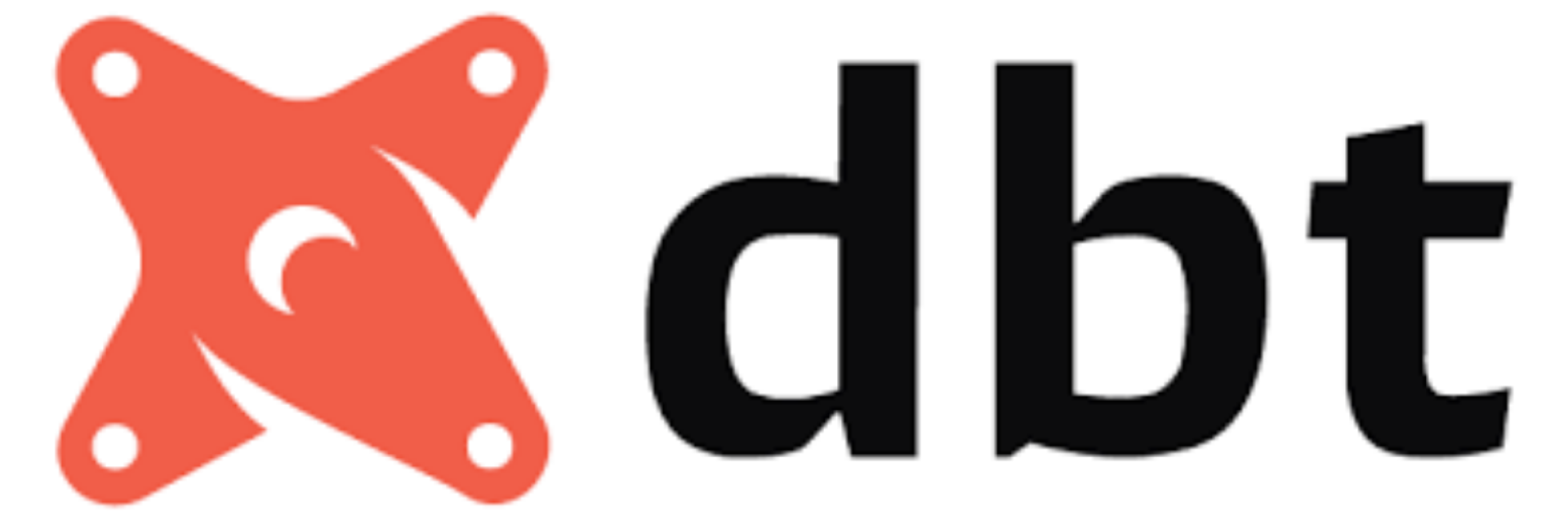 dbt Logo