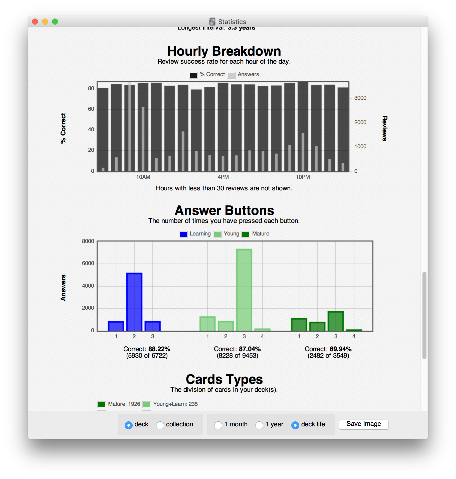 srs_stats_example_1