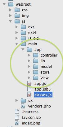 extjs mvc struct, server side framework + extjs