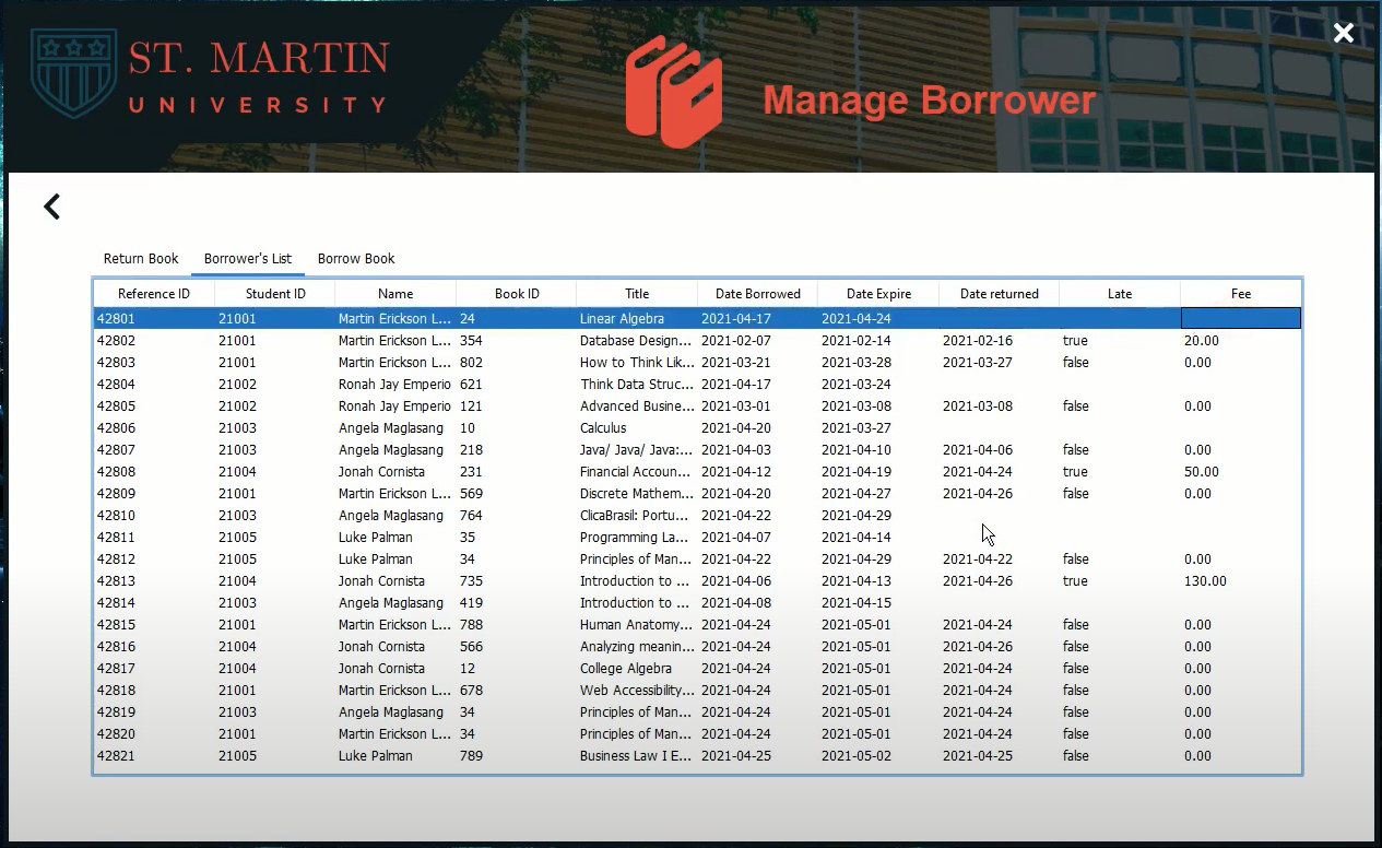 manage-Borrower2