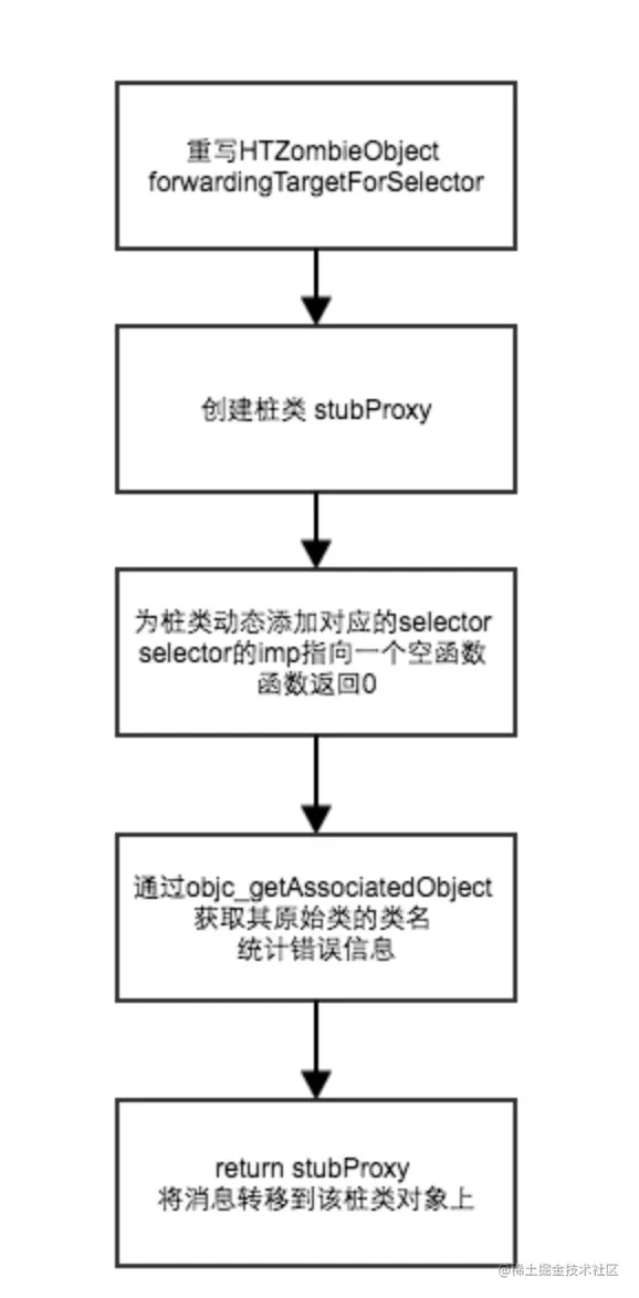 截屏2022-03-21 下午9.19.28.png