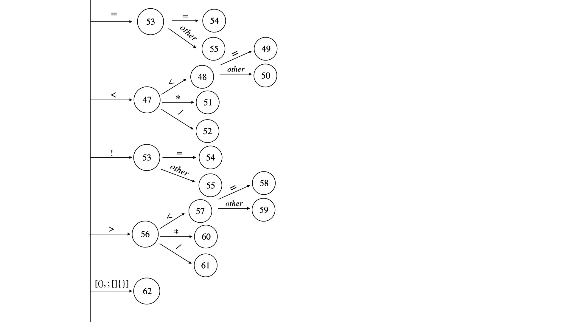 CompilePrinciplePlot.004