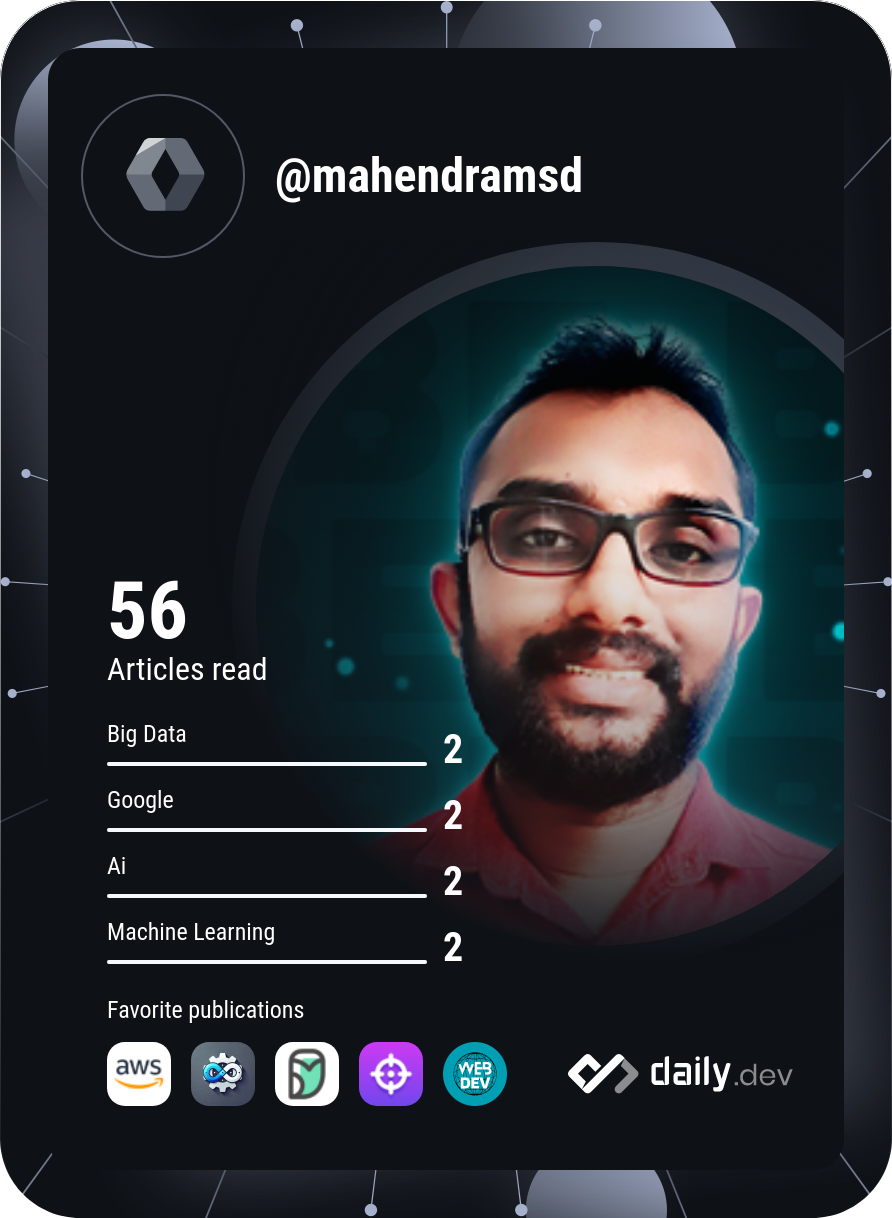 Mahendra Sri Dayarathna's Dev Card