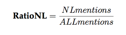 RatioNL