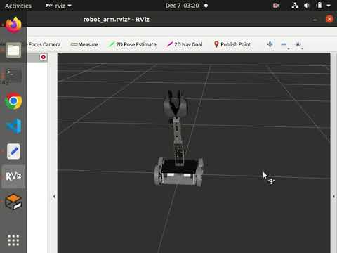 Inverse Kinematics Validation