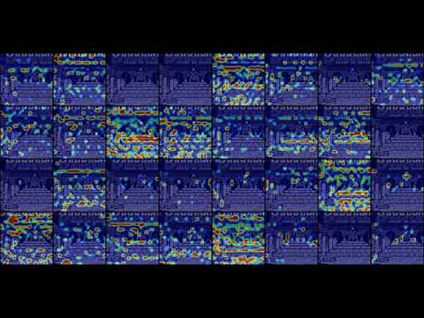 Activation heatmap for first convolutional layer of DDQN