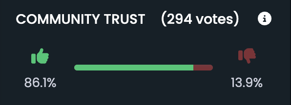 DexTools Votes