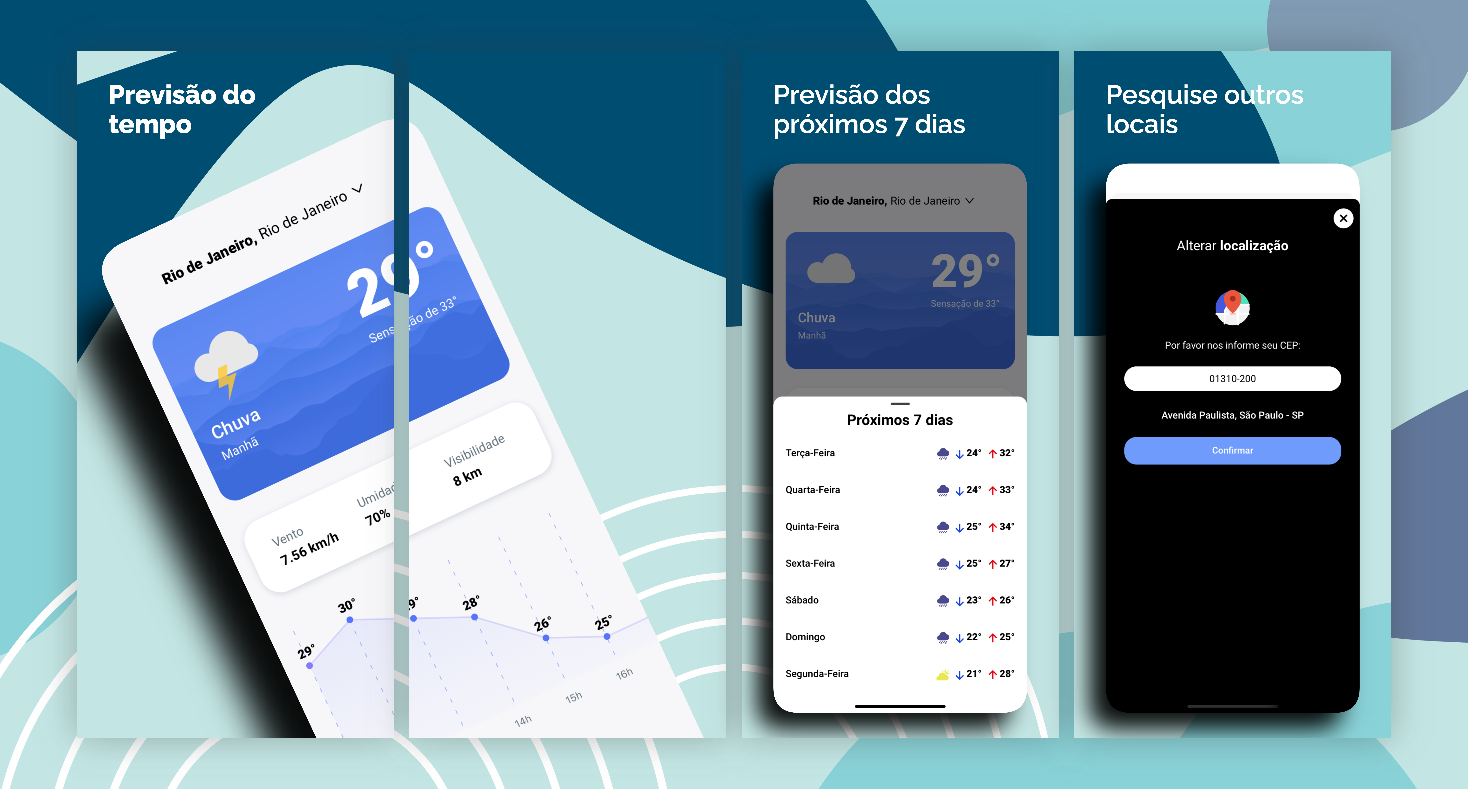 Climato overview