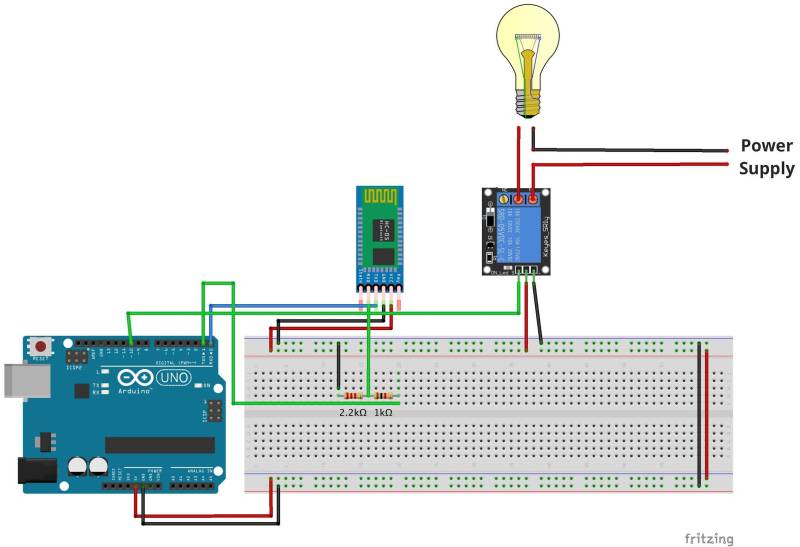 Arduino Home Automation