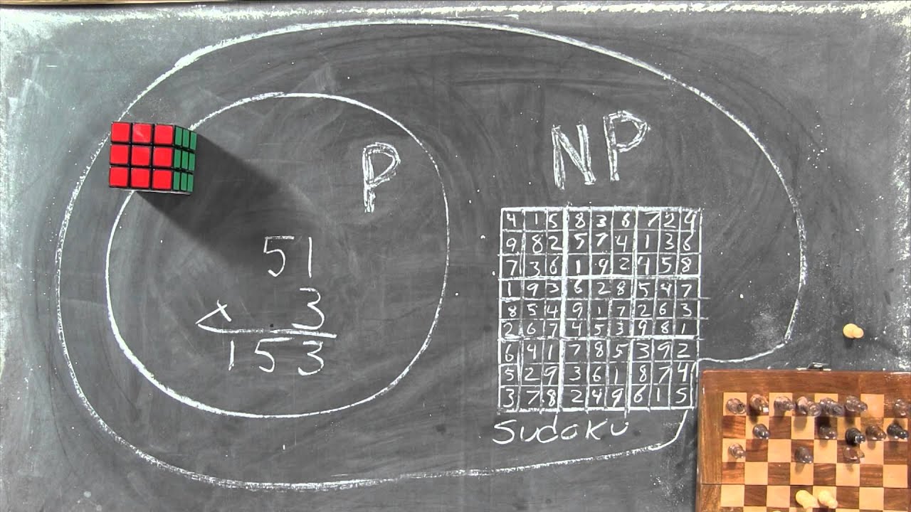 P vs. NP