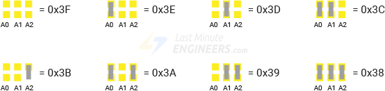 I2C NXP PCF8574