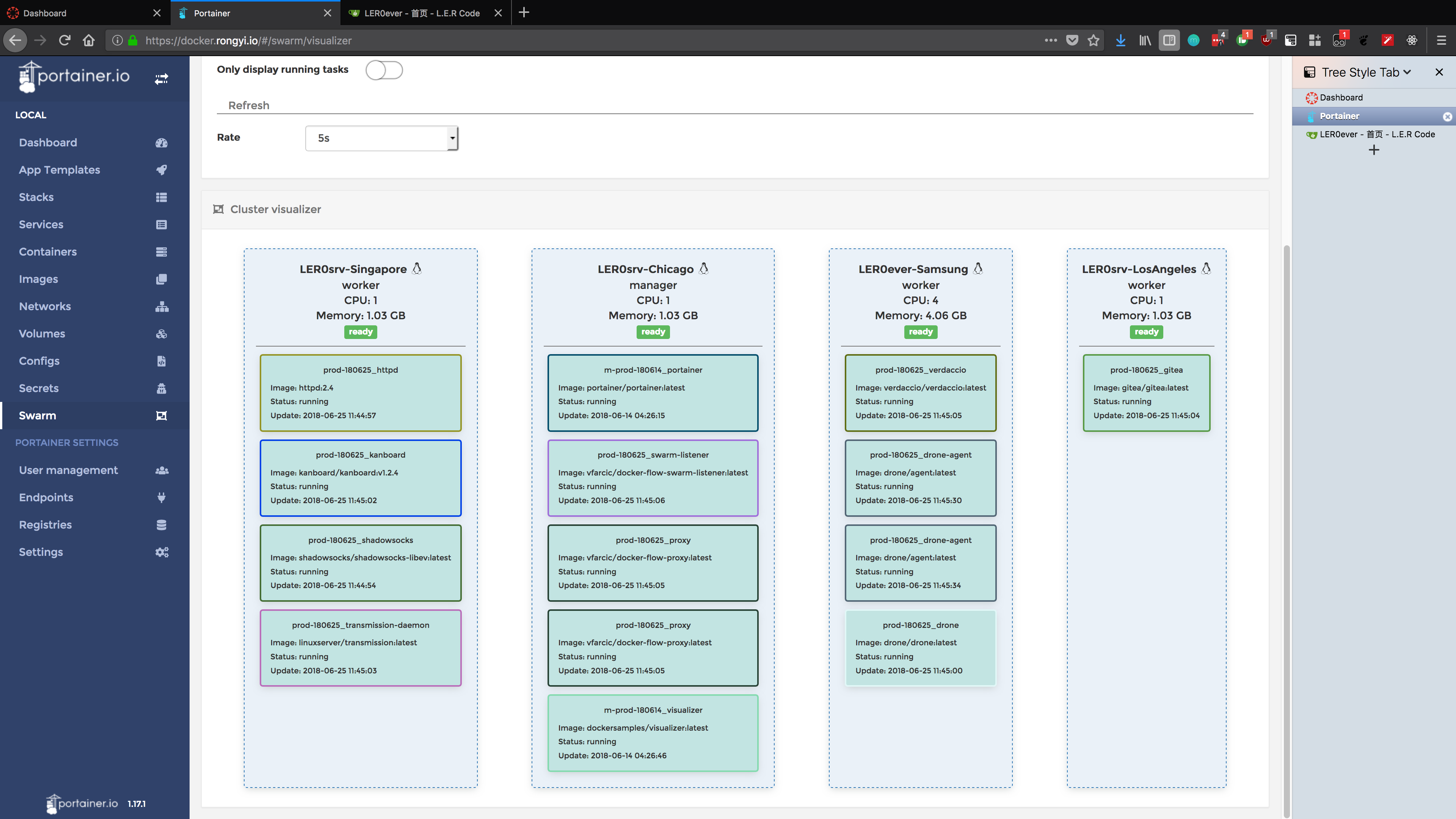 Swarm Visualizer