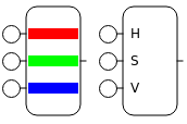 rgb hsv