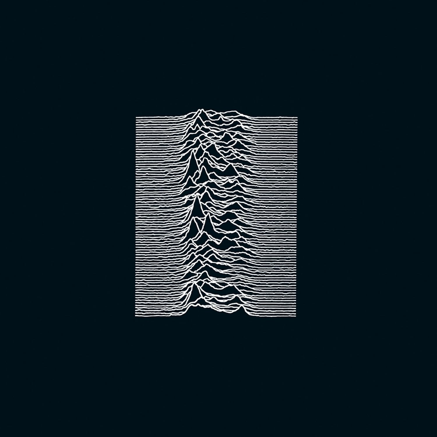 Joy Division