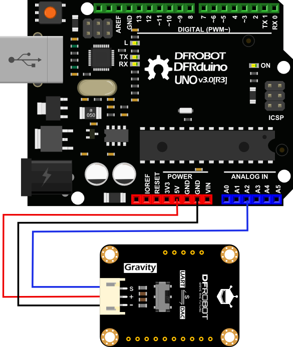 CH2O_Sensor_wire_DAC.png