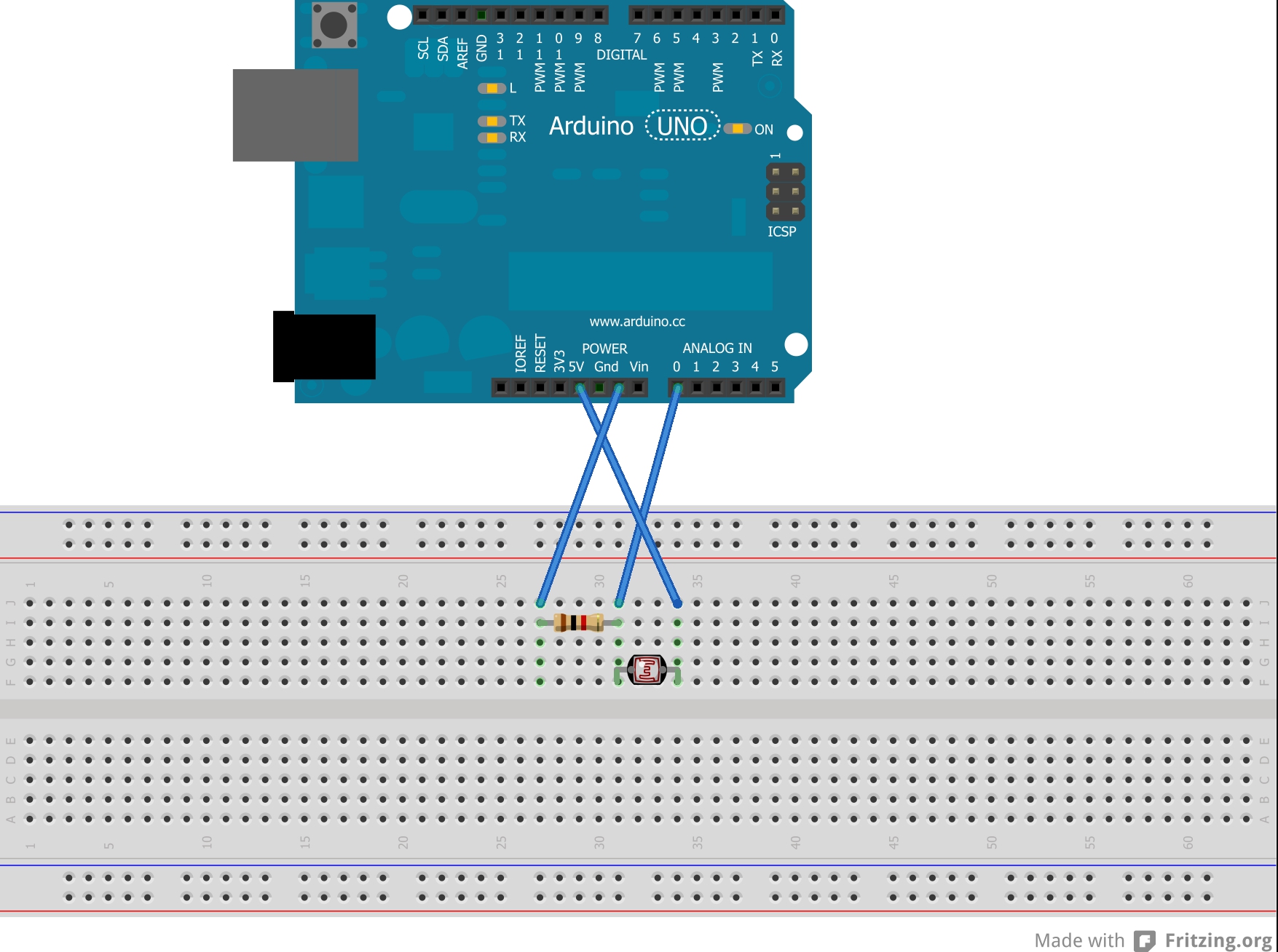 Board Layout